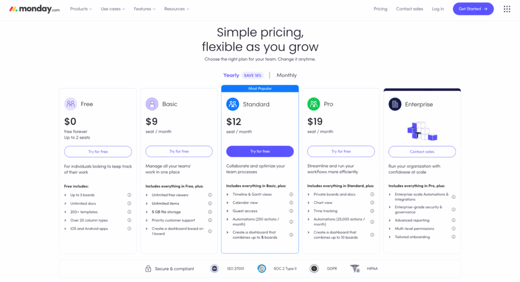 monday.com pricing plan